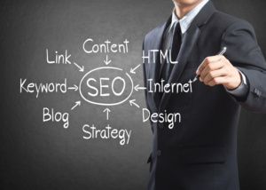 search engine optimization