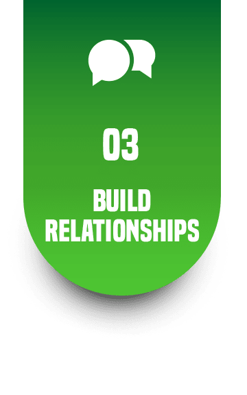 Build Customer Relationships Customer Relationship Management Software (CRM) Email Marketing