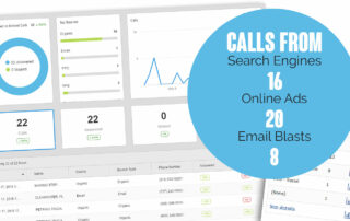 Call Tracking for Digital Marketing