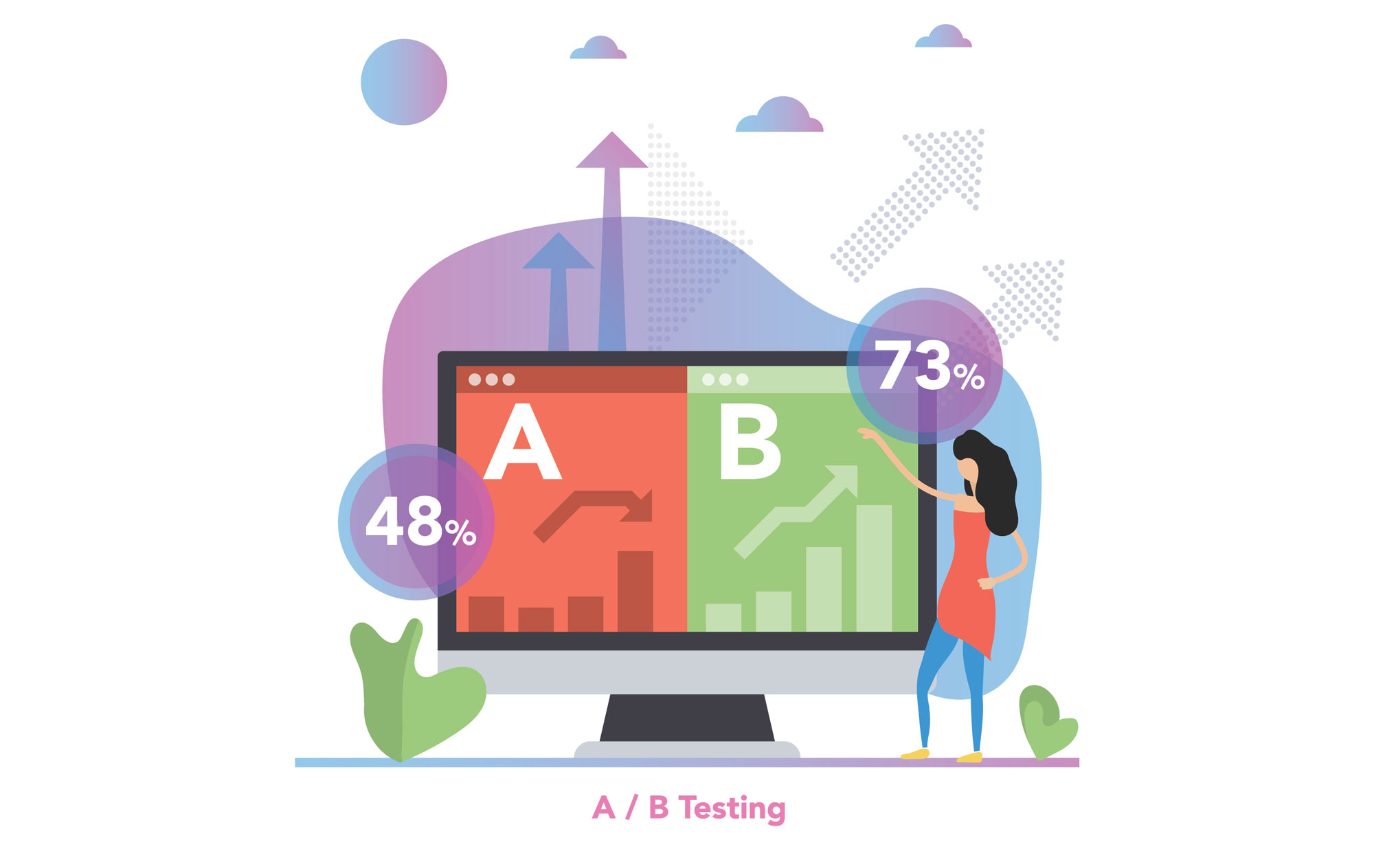 A/B landing page testing