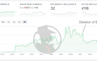 Proof that deleting blogs ruins your SEO