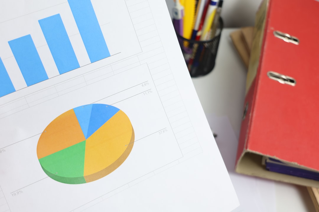 “How Much Should You Really Spend on Marketing?” Break down by: Industry Revenue stage Growth goals