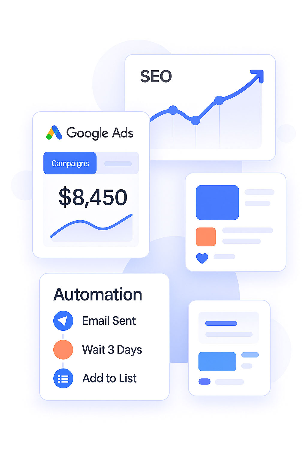 a-z-guide-to-adwords-management-company-coalition-image adwords management company coalition